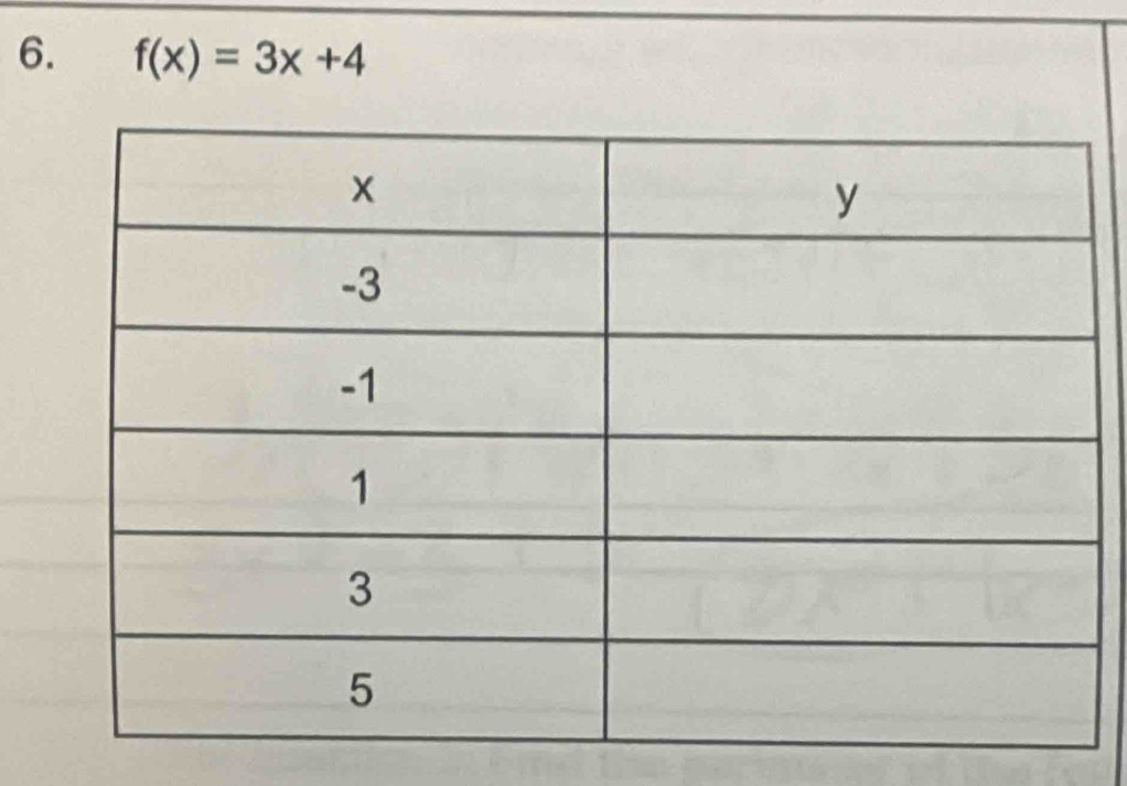 f(x)=3x+4