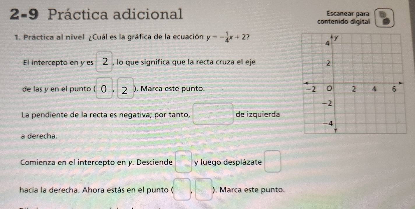 2-9 Práctica adicional Escanear para 
contenido digital 
1. Práctica al nivel ¿Cuál es la gráfica de la ecuación y=- 1/4 x+2 2 
El intercepto en y es 2 , lo que significa que la recta cruza el eje 
de las y en el punto ( 0, 2 ). Marca este punto. 
La pendiente de la recta es negativa; por tanto, de izquierda 
a derecha. 
Comienza en el intercepto en y. Desciende □ y luego desplázate □ 
hacia la derecha. Ahora estás en el punto ( ). Marca este punto.