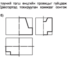 Τууний тэгш енцгийн проекцыг гуйцзэж 
Дзвсгэртэд тохируулан хэмжзэг сонгож 
6)