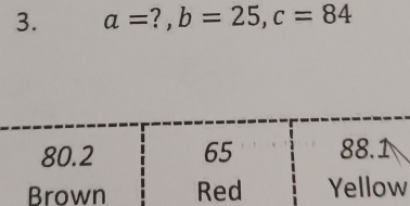 a= ? , b=25, c=84