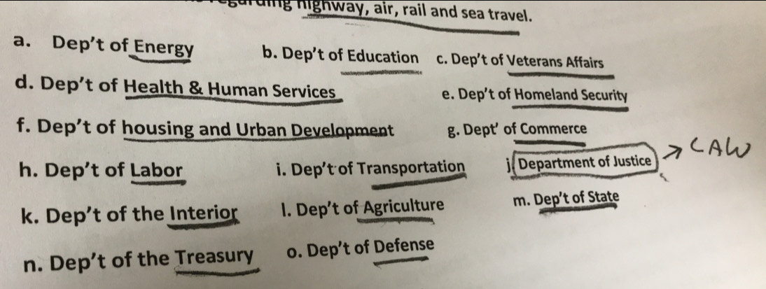 gurding Righway, air, rail and sea travel.
a. Dep't of Energy b. Dep’t of Education c. Dep’t of Veterans Affairs
d. Dep't of Health & Human Services e. Dep’t of Homeland Security
f. Dep’t of housing and Urban Development g. Dept’ of Commerce
h. Dep’t of Labor i. Dep’t of Transportation j. Department of Justice
k. Dep’t of the Interior I. Dep’t of Agriculture m. Dep’t of State
n. Dep’t of the Treasury o. Dep’t of Defense