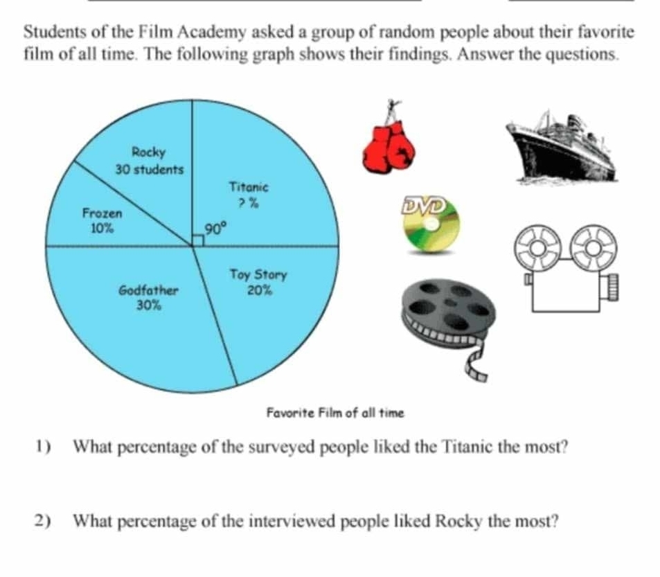 Students of the Film Academy asked a group of random people about their favorite
film of all time. The following graph shows their findings. Answer the questions.
Favorite Film of all time
1) What percentage of the surveyed people liked the Titanic the most?
2) What percentage of the interviewed people liked Rocky the most?