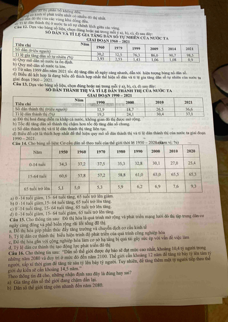 jưới đô thị phân bố không đều
ang có kinh tế phát triển nhất có nhiều đô thị nhất
Số dẫn đô thị của các vùng khá đồng đều.
Tị Tỉ lệ dân thành thị ở nước ta có sự chênh lệch giữa các vùng.
Cầu 12. Dựa vào bằng số liệu, chọn đúng hoặc sai trong mỗi ý a), b), c), d) sau dây:
Số dân và tỉ lệ gia t
b) Quy mô dân số nước ta lớn.
c) Từ năm 1999 đến năm 2021 tốc độ tăng dân số ngày cảng nhanh, dẫn tới hiện tượng bùng nổ dân số.
d) Biểu đồ kết hợp là dạng biểu đồ thích hợp nhất thể hiện số dân và tỉ lệ gia tăng dân số tự nhiên của nước ta
giai đoạn 1 960-202.
Câu 13. Dựa vào bảng số liệu, chọn đúng hoặc sai trong mỗi ý a), b), c), d) sau đây:
Số dân thành thị và tỉ lệ dân thành thị của nước ta
nước, không gian đô thị đợc.
b) Tốc độ tăng dân số thành thị chậm hơn tốc độ tăng dân số chung.
c) Số dân thành thị và tỉ lệ dân thành thị tăng liên tục.
d) Biểu đồ cột là thích hợp nhất để thể hiện quy mô số dân thành thị và tỉ lệ dân thành thị của nước ta giai đoạn
1 90-2021.
a) 0 -14 tuổi giảm, 15- 64 tuổ
b) 0 -14 tuổi giảm,15- 64 tuổi tăng, 65 tuổi trở lên tăng.
c) 0 -14 tuổi tăng, 15- 64 tuổi tăng, 65 tuổi trở lên tăng.
d) 0 -14 tuổi giảm, 15- 64 tuổi giảm, 65 tuổi trở lên tăng.
Câu 15. Cho thông tin sau: Đô thị hóa là quá trình mở rộng và phát triển mạng lưới đô thị tập trung dân cư
ngày cảng đông và phổ biến rộng rãi lối sống đô thị.
a, Đô thị hóa góp phần thúc đầy tăng trường và chuyển dịch cơ cầu kinh tế
b, Tỷ lệ dân cư thành thị biểu hiện trình độ phát triển của quá trình công nghiệp hóa
c, Đô thị hóa gắn với công nghiệp hóa làm cơ sở hạ tầng bị quá tải gây sức ép với vấn đề việc làm
d, Tỷ lệ dân cư thành thị tạo động lực phát triển đô thị
Câu 16. Cho thông tin sau: “Dân số thế giới được dự báo sẽ đạt mức cao nhất, khoảng 10,4 tỷ người trong
những năm 2080 và duy trì ở mức đó đến năm 2100. Thế giới cần khoảng 12 năm đề tăng từ bãy tỷ lên tám tỷ
người, xấp xỉ thời gian đề tăng từ sáu tỷ lên bảy tỷ người. Tuy nhiên, để tăng thêm một tỷ người tiếp theo thể
giới dự kiến sẽ cần khoảng 14,5 năm.”
Theo thông tin đã cho, những nhận định sau đây là đúng hay sai?
a) Gia tăng dân số thế giới đang chậm dần lại.
b) Dân số thế giới tăng còn nhanh đến năm 2080.
