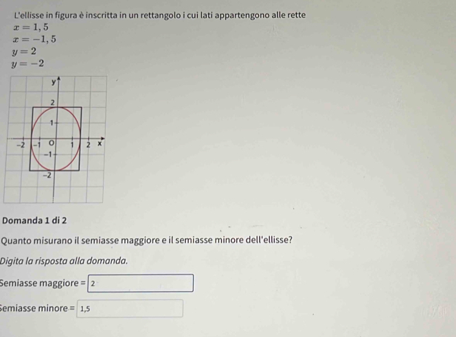 L'ellisse in figura è inscritta in un rettangolo i cui lati appartengono alle rette
x=1,5
x=-1,5
y=2
y=-2
Domanda 1 di 2
Quanto misurano il semiasse maggiore e il semiasse minore dell'ellisse?
Digita la risposta alla domanda.
Semiasse maggiore = 2 □ 
Semiasse minore = 1,5