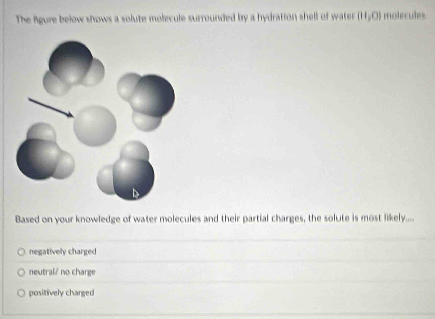 The figure below shows a solute molecule surrounded by a hydration shell of water (11,0) molecules
Based on your knowledge of water molecules and their partial charges, the solute is most likel y_10
negatively charged
neutral/ no charge
positively charged