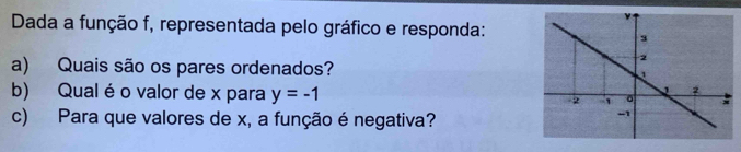 Dada a função f, representada pelo gráfico e responda: 
a) Quais são os pares ordenados? 
b) Qual é o valor de x para y=-1
c) Para que valores de x, a função é negativa?