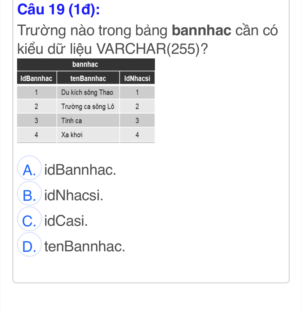 (1đ):
Trường nào trong bảng bannhac cần có
kiểu dữ liệu VARCHAR(255)?
A. idBannhac.
B. idNhacsi.
C. idCasi.
D. tenBannhac.