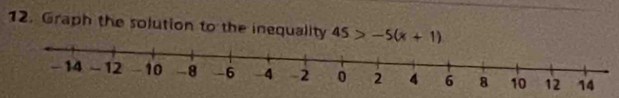 Graph the solution to the inequality 45>-5(x+1)