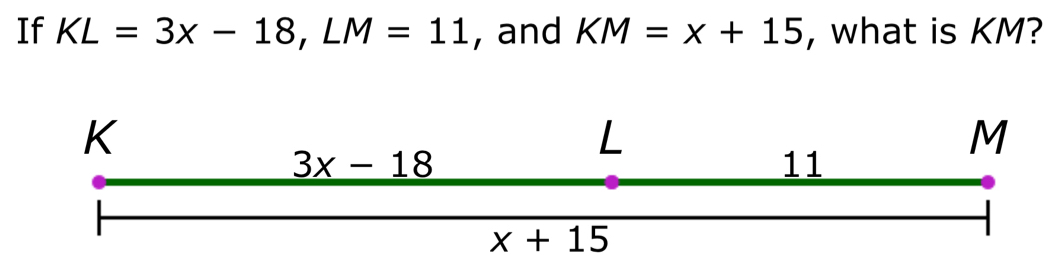 If KL=3x-18,LM=11 , and KM=x+15 , what is KM?