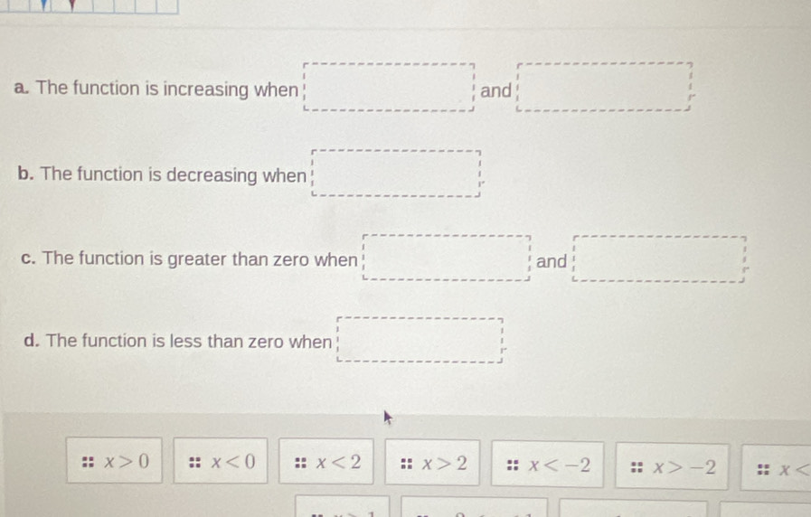 The function is increasing when □ and □
b. The function is decreasing when □
c. The function is greater than zero when □ and □
d. The function is less than zero when □
x>0 x<0</tex> x<2</tex> x>2 x x>-2 x