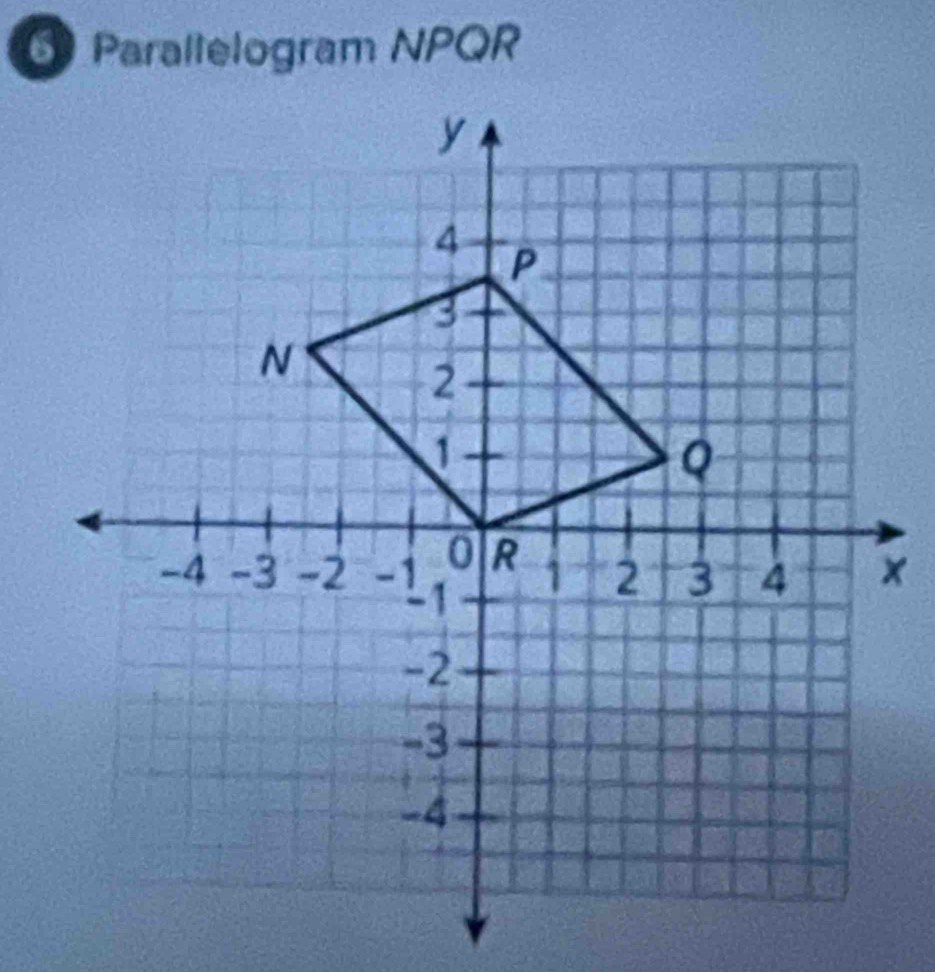 Parallelogram NPQR