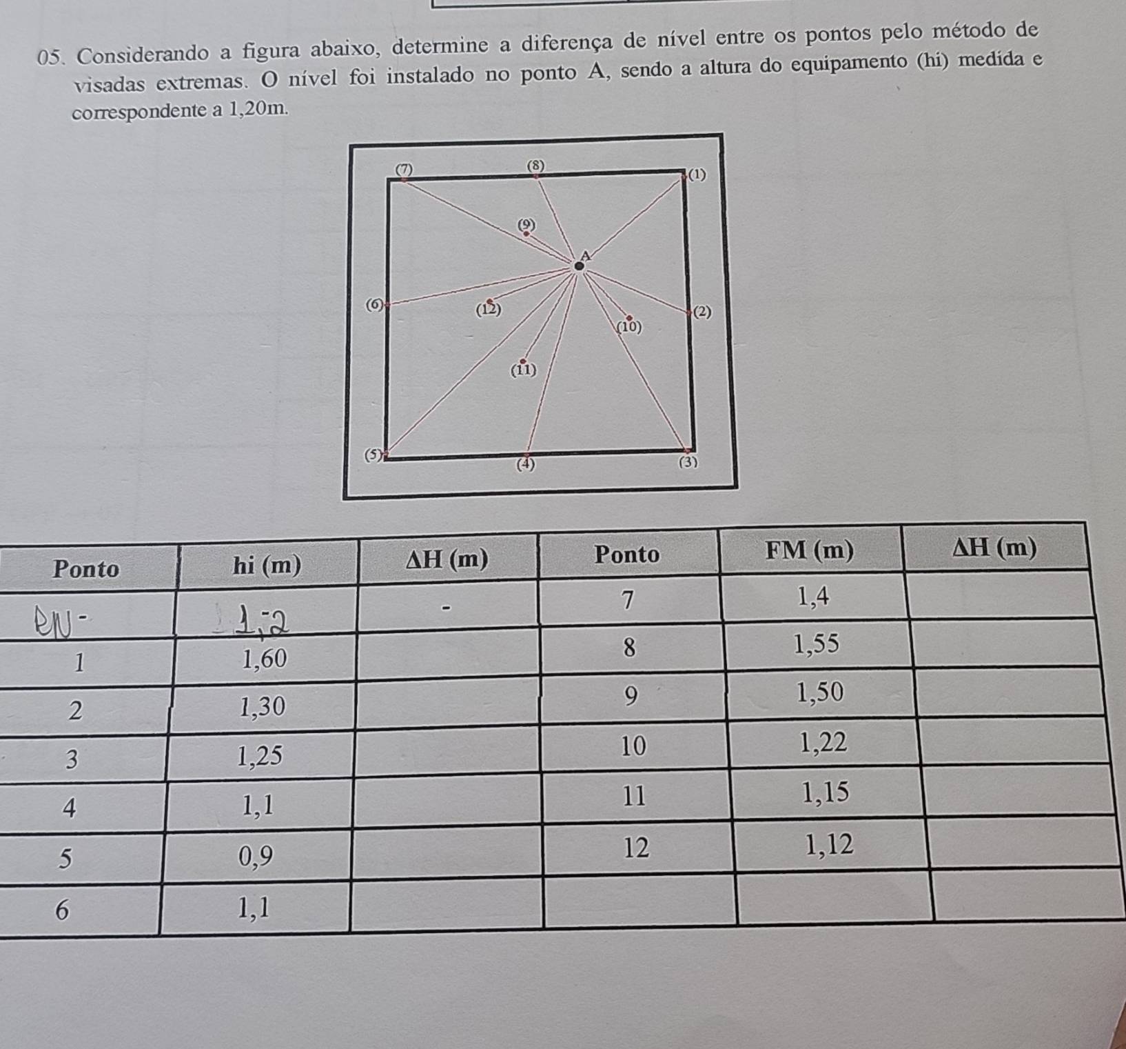 Considerando a figura abaixo, determine a diferença de nível entre os pontos pelo método de
visadas extremas. O nível foi instalado no ponto A, sendo a altura do equipamento (hi) medída e
correspondente a 1,20m.