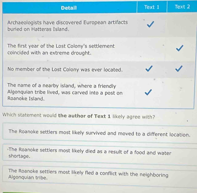 Text 2
W
The Roanoke settlers most likely survived and moved to a different location.
-The Roanoke settlers most likely died as a result of a food and water
shortage.
The Roanoke settlers most likely fled a conflict with the neighboring
Algonquian tribe.