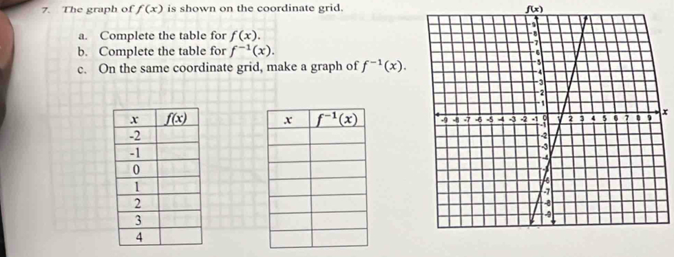 The graph of f(x) is shown on the coordinate grid. f(x)
a. Complete the table for f(x).
b. Complete the table for f^(-1)(x).
c. On the same coordinate grid, make a graph of f^(-1)(x).
x