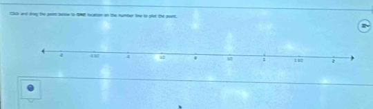 Click and lvg the poet beow to GE location on the number tme to plut the poet.