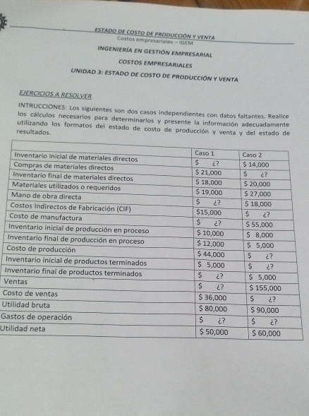 estado de costo de producción y venta 
Costos empresariales - IGEM 
ingeniería en gestión empresarial 
COSTOS EmPRESARIALEs 
Unidad 3: estado de costo de produccióN y venta 
EJERCICIOS A RESOLVER 
INTRUCCIONES: Los siguientes son dos casos independientes con datos faltantes. Realice 
los cálculos necesarios para determinarlos y presente la información adecuadamente 
utilizando los formatos del estado de costo de producción y venta y del estado de 
resultados. 
C 


C 
In 
In 
Ve 
Co 
Uti 
Ga 
Util