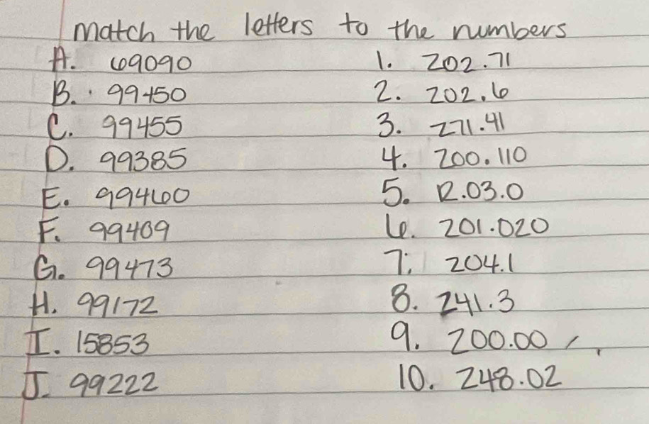 match the letters to the numbers 
A. 109090 1. 202. 71
B. 99+50 2. 202. 10
C. 99455 3. 271. 41
D. 99385 4. 200. 110
E. 994100 5. 2. 03. 0
F. 99409 L. 201. 020
G. 99473 7. 204. 1
H. 99172 8. 241. 3
I. 15853 9. 200. 00,
99222 10. 248. 02