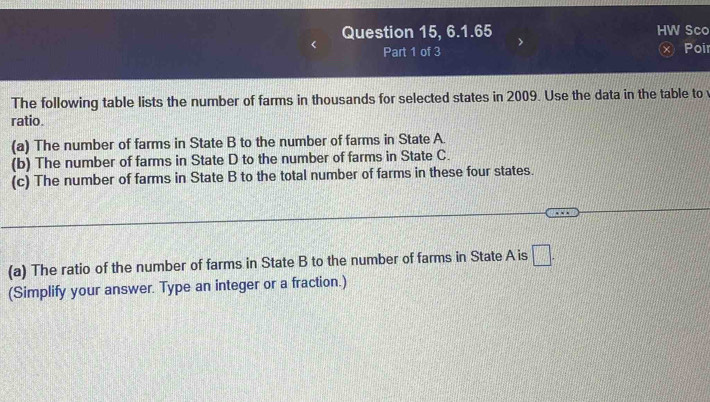 Question 15, 6.1.65 HW Sco 
Part 1 of 3 x Poil 
The following table lists the number of farms in thousands for selected states in 2009. Use the data in the table to v 
ratio. 
(a) The number of farms in State B to the number of farms in State A. 
(b) The number of farms in State D to the number of farms in State C. 
(c) The number of farms in State B to the total number of farms in these four states. 
(a) The ratio of the number of farms in State B to the number of farms in State A is □. 
(Simplify your answer. Type an integer or a fraction.)