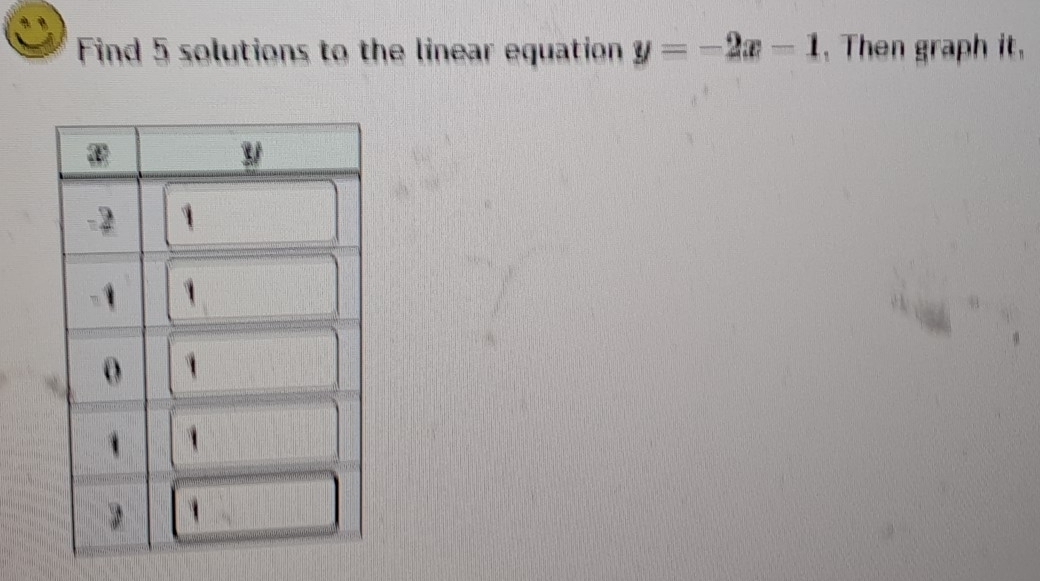 Find 5 solutions to the linear equation y=-2x-1. Then graph it,