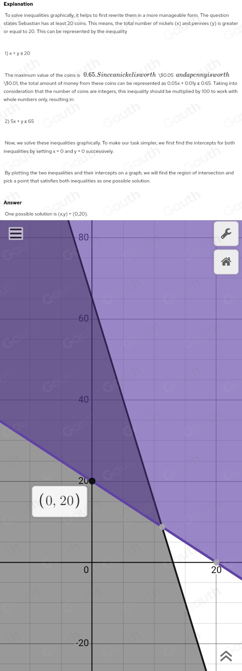 Explanation 
states Sebastian has at least 20 coins. This means, the total number of nickels (x) and pennies (y) is greater 
or equal to 20. This can be represented by the inequality 
1) x + y ≥ 20
The maximum value of the coins is 0.65. Sinceanickelisworth  $0.05 andapennyisworth 
 $0.01, the total amount of money from these coins can be represented as 0.05x + 0.01y ≤ 0.65. Taking into 
consideration that the number of coins are integers, this inequality should be multiplied by 100 to work with 
whole numbers only, resulting in: 
2) 5x + y ≤ 65
Now, we solve these inequalities graphically. To make our task simpler, we first find the intercepts for both 
inequalities by setting : and y=0 successively. 
By plotting the two inequalities and their intercepts on a graph, we will find the region of intersection and 
pick a point that satisfies both inequalities as one possible solution. 
Answer 
One pos
0