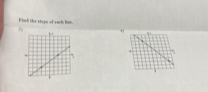 Find the slope of each line. 
3) 
4)