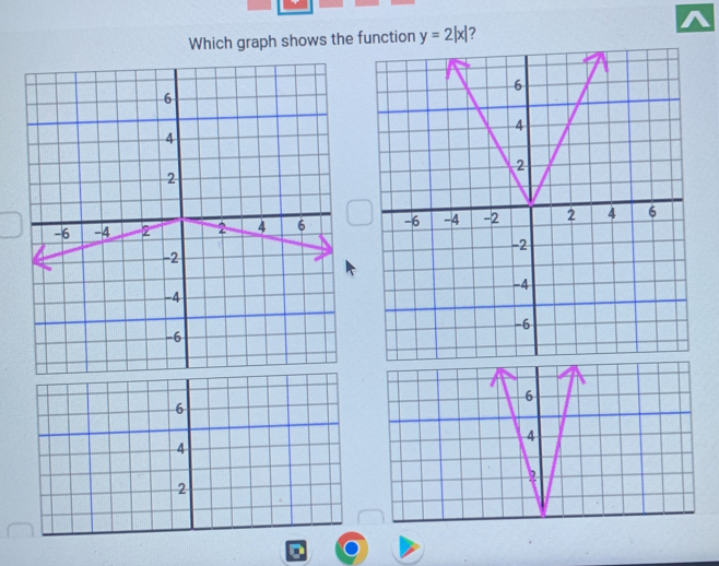 Which graph shows the y=2|x| 7 
n