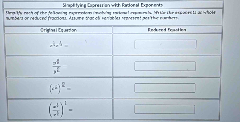 Simplifying Expression with Rational Exponents