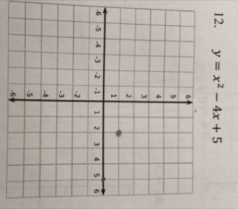 y=x^2-4x+5
-