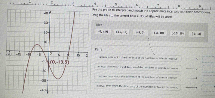 Solved: 1 2 3 and match the approximate intervals with their ...