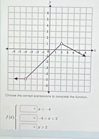 x
f(x)beginarrayl □ ,x 2endarray.