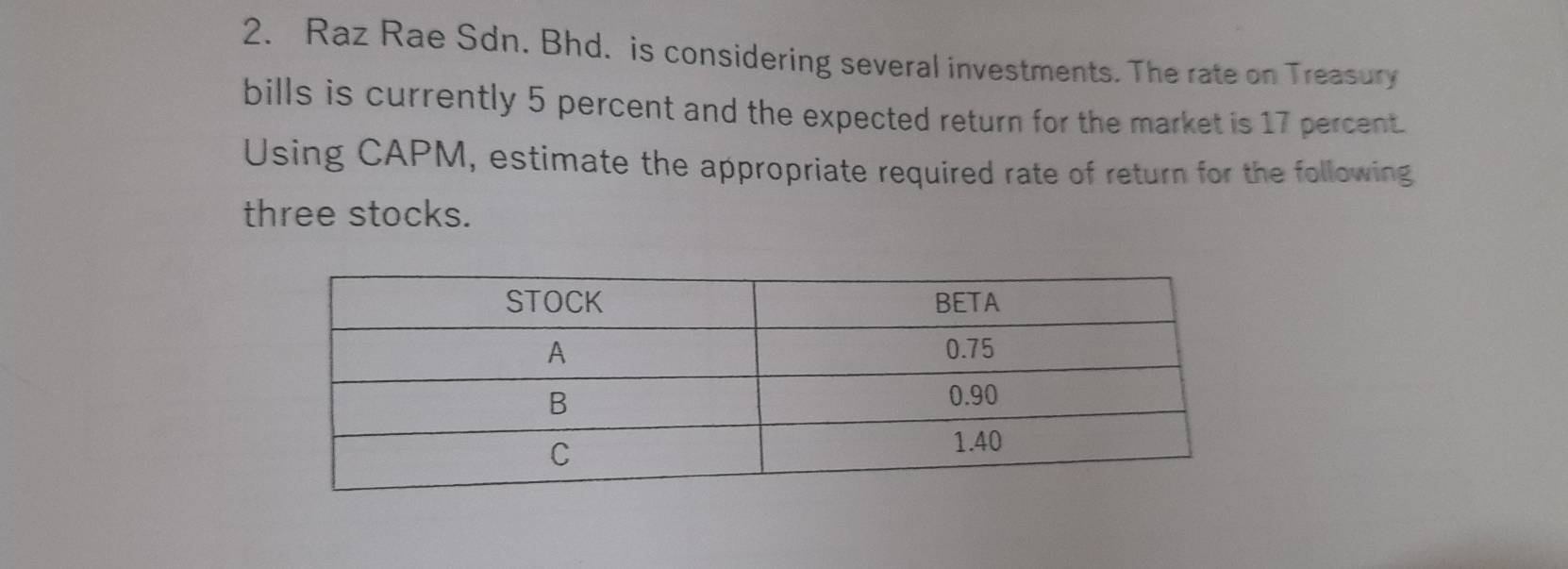 Raz Rae Sdn. Bhd. is considering several investments. The rate on Treasury 
bills is currently 5 percent and the expected return for the market is 17 percent. 
Using CAPM, estimate the appropriate required rate of return for the following 
three stocks.