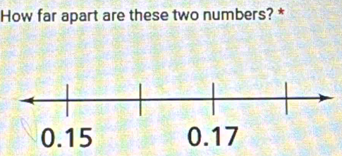 How far apart are these two numbers? *