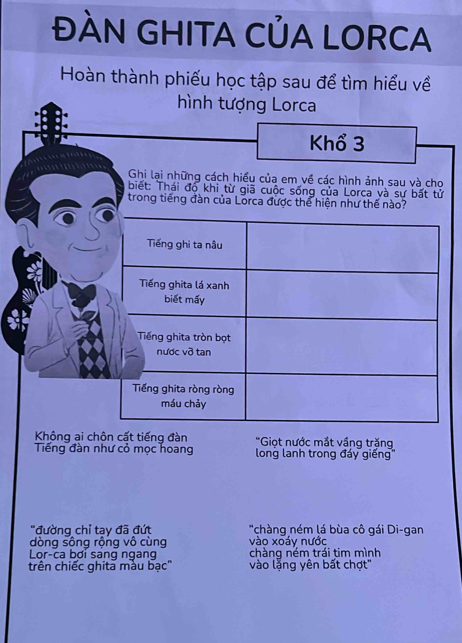 ĐÀN GHITA CỦA LORCA
Hoàn thành phiếu học tập sau để tìm hiểu về
hình tượng Lorca
Khổ 3

Ghi lai những cách hiểu của em về các hình ảnh sau và cho
biết: Thái độ khi từ giã cuộc sống của Lorca và sự bất tử
trong tiếng đàn của Lorca được thể hiện như thế nào?
Tiếng ghi ta nâu
Tiếng ghita lá xanh
biết mấy
Tiếng ghita tròn bọt
nược vỡ tan
Tiếng ghita ròng ròng
máu chảy
Không ai chôn cất tiếng đàn "Giot nước mắt vầng trăng
Tiếng đàn như cỏ mọc hoang long lanh trong đáy giếng''
"đường chỉ tay đã đứt "chàng ném lá bùa cô gái Di-gan
dòng sông rộng vô cùng vào xoáy nước
Lor-ca bơi sang ngang chàng ném trái tim mình
trên chiếc ghita màu bạc" vào lặng yên bất chợt"