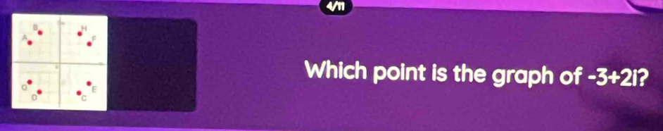 Which point is the graph of -3+2i 2