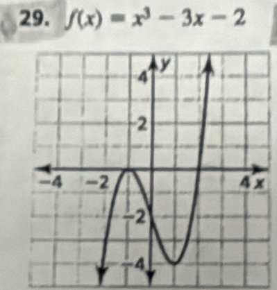 f(x)=x^3-3x-2