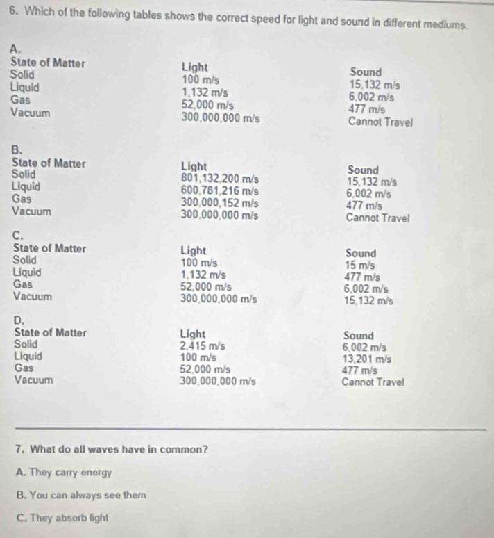 Which of the following tables shows the correct speed for light and sound in different mediums.
A.
State of Matter Light Sound
Solid 100 m/s 15,132 m/s
Liquid 1,132 m/s 6,002 m/s
Gas 52,000 m/s 477 m/s
Vacuum 300,000,000 m/s Cannot Travel
B.
State of Matter Light Sound
Solid 801,132,200 m/s 15,132 m/s
Liquid 600,781,216 m/s 6,002 m/s
Gas 300,000,152 m/s 477 m/s
Vacuum 300,000,000 m/s Cannot Travel
C.
State of Matter Light Sound
Solid 100 m/s 15 m/s
Liquid 1,132 m/s 477 m/s
Gas 52.000 m/s 6,002 m/s
Vacuum 300,000,000 m/s 15,132 m/s
D.
State of Matter Light Sound
Solid 2.415 m/s 6.002 m/s
Liquid 100 m/s 13,201 m/s
Gas 52,000 m/s 477 m/s
Vacuum 300,000,000 m/s Cannot Travel
7. What do all waves have in common?
A. They carry energy
B. You can always see them
C. They absorb light