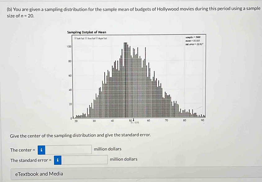 You are given a sampling distribution for the sample mean of budgets of Hollywood movies during this period using a sample
size of n=20.
Give the center of the sampling distribution and give the standard error.
The center = □ million dollars
The standard error =□ million dollars
eTextbook and Media