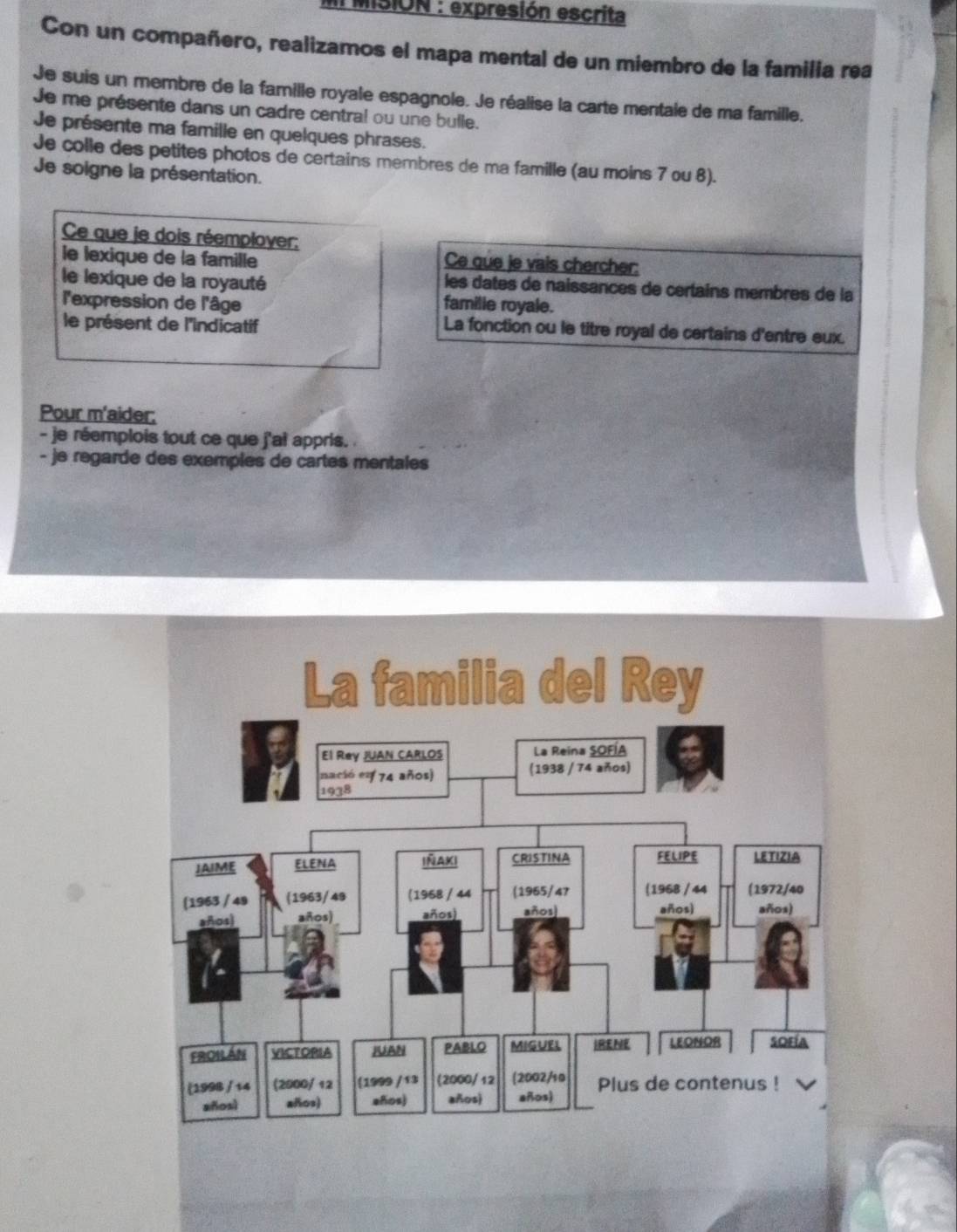 MI MISION : expresión escrita 
Con un compañero, realizamos el mapa mental de un miembro de la familia rea 
Je suis un membre de la famille royale espagnole. Je réalise la carte mentale de ma famille, 
Je me présente dans un cadre central ou une bulle. 
Je présente ma famille en quelques phrases. 
Je colle des petites photos de certains membres de ma famille (au moins 7 ou 8). 
Je soigne la présentation. 
Ce que je dois réemplover: 
le lexique de la famille 
Ce que le vais chercher: 
le lexique de la royauté 
les dates de naissances de certains membres de la 
l'expression de l'âge 
familie royale. 
le présent de l'indicatif 
La fonction ou le titre royal de certains d'entre eux. 
Pour m'aider; 
- je réemplois tout ce que j'ai appris. 
- je regarde des exemples de cartes mentales