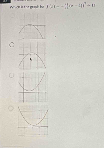 Which is the graph for f(x)=-( 1/3 (x-4))^2+1 ?