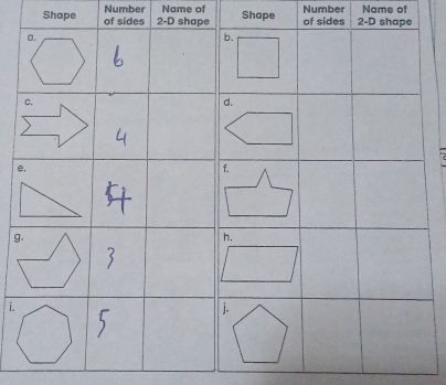 Number Name of 
Shape Shape Number Name of 
e 
g 
i.