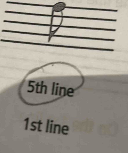 1st line