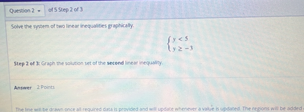 Solve the system of two linear inequalities graphically.
beginarrayl y<5 y≥ -3endarray.
Step 2 of 3: Graph the solution set of the second linear inequality. 
Answer 2 Points 
The line will be drawn once all required data is provided and will update whenever a value is updated. The regions will be added