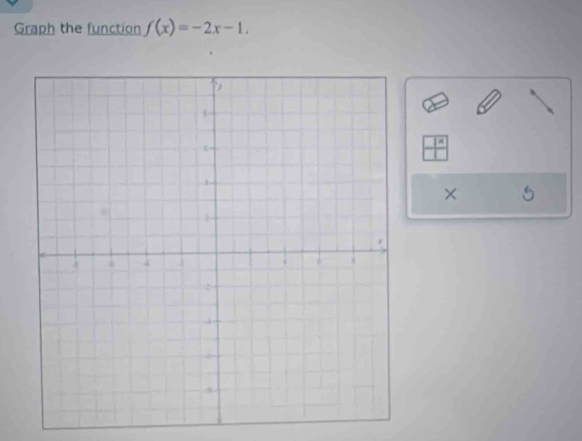 Graph the function f(x)=-2x-1.
 1x/□  
×