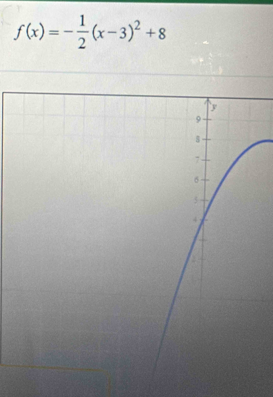 f(x)=- 1/2 (x-3)^2+8