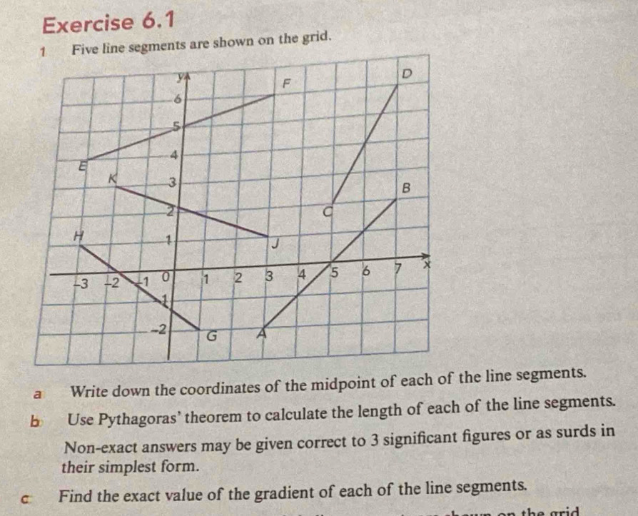 a Write down the coordinates of the midpoint of each of the line segments. 
b Use Pythagoras’ theorem to calculate the length of each of the line segments. 
Non-exact answers may be given correct to 3 significant figures or as surds in 
their simplest form. 
c Find the exact value of the gradient of each of the line segments.