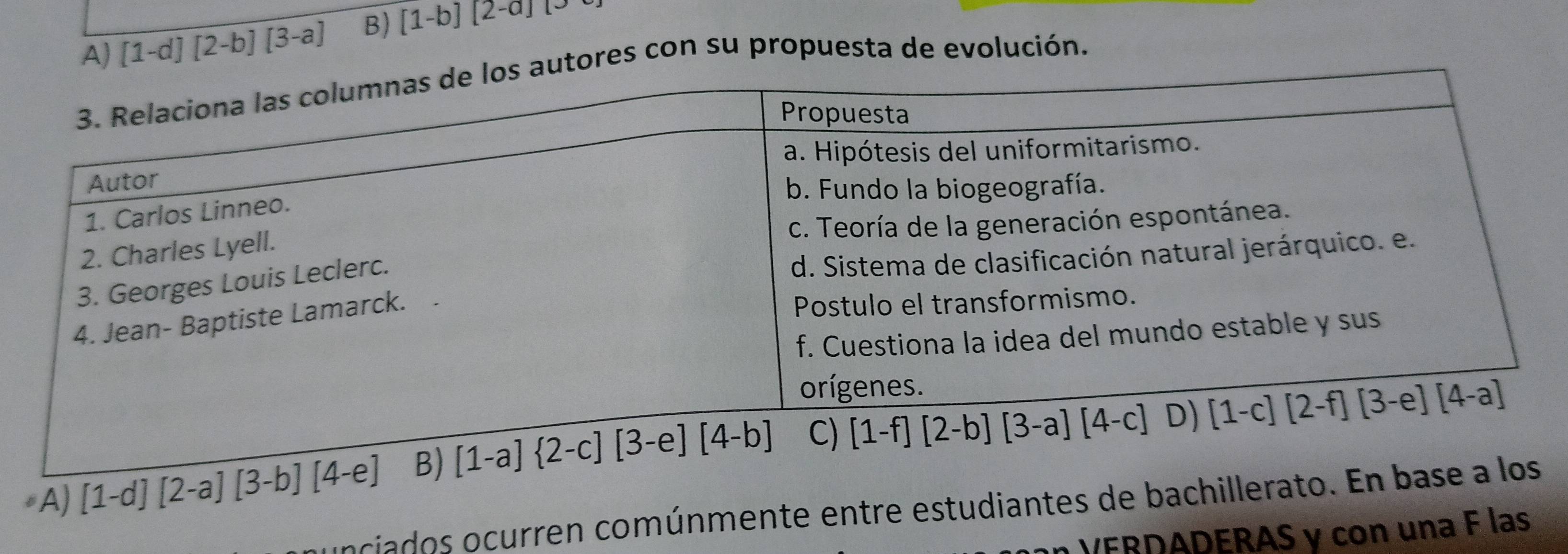 A) [1-d][2-b][3-a] B) [1-b][2-a][3
utores con su propuesta de evolución.
5 A) [1-d][2-a][3-b][4-e] B) [1-a] 2-c][3-e][4-b]
inciados ocurren comúnmente entre estudiantes de bachillerato. En base a los
VFRDADERAS y con una F las