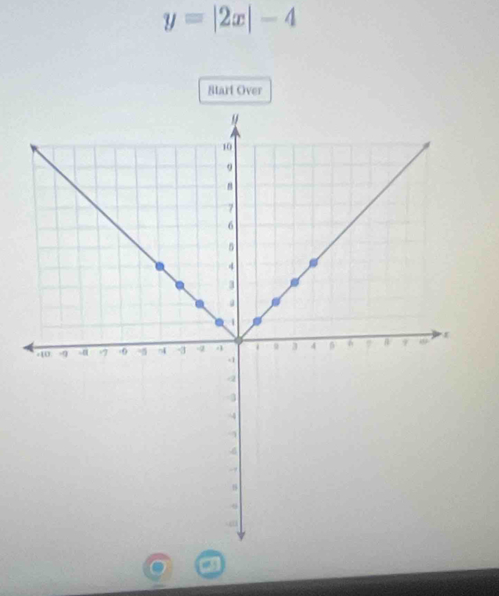 y=|2x|-4
Start Over