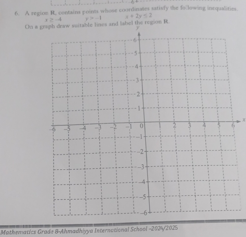 A region R, contains points whose coordinates satisfy the following inequalities
x≥ -4 y>-1 x+2y≤ 2
On a gion R. 
Mathematics Grade 8-Ahmadhiyya International School -2024/2025