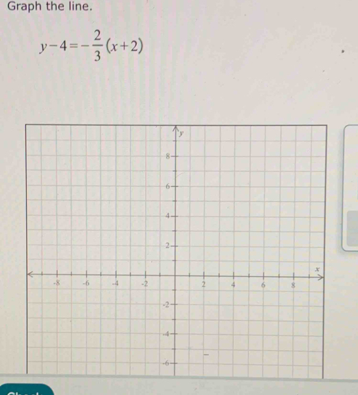 Graph the line.
y-4=- 2/3 (x+2)