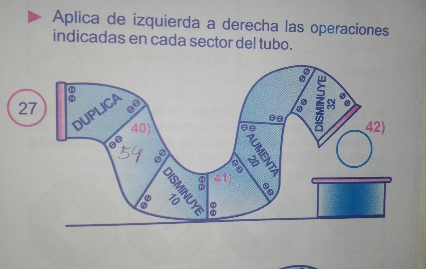 Aplica de izquierda a derecha las operaciones 
indicadas en cada sector del tubo.